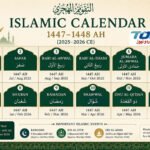  اسلامی کیلنڈر کا وجود: مسلمانوں کی عظمت، تہذیبی شناخت اور تاریخی شعور کا نشان